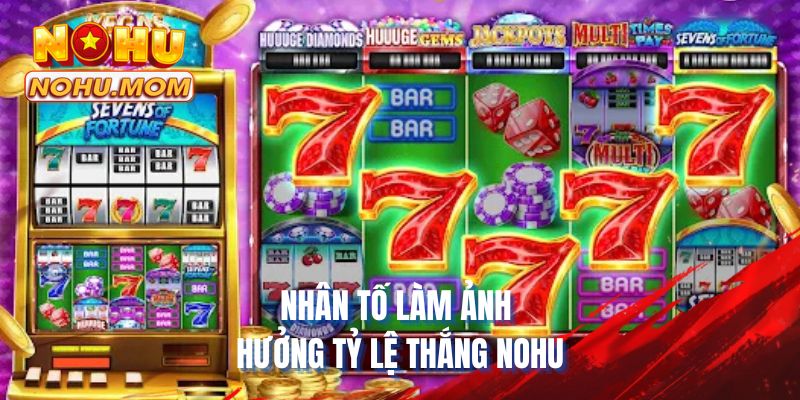 Nhân tố làm ảnh hưởng tỷ lệ thắng NOHU